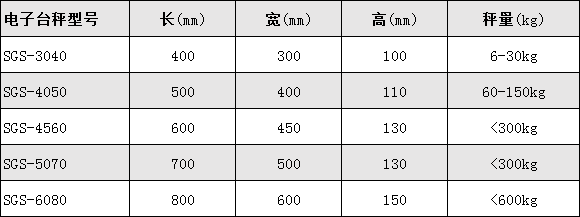 鲸鱼传媒在线观看入口IOS