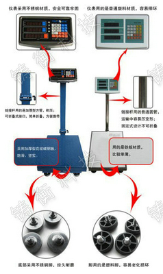 不锈钢鲸鱼传媒在线观看入口IOS